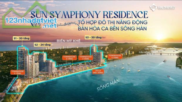 Siêu phẩm S3 Sun Symphony Residence Đà Nẵng hội tụ sông núi biển rừng ngay tại thành phố - 4