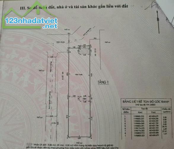 Bán nhà mặt tiền thụt Lê Đức Thọ, P.17, Gò Vấp: 6,9 x 30, giá 20 tỷ.