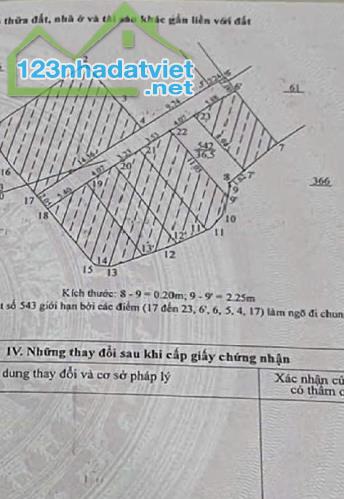 BÁN NHÀ RIÊNG – Cổ Nhuế– KHUNG CỘT CHẮC CHẮN – GÂN Ô TÔ- GIÁ 5,9 TỶ - 2