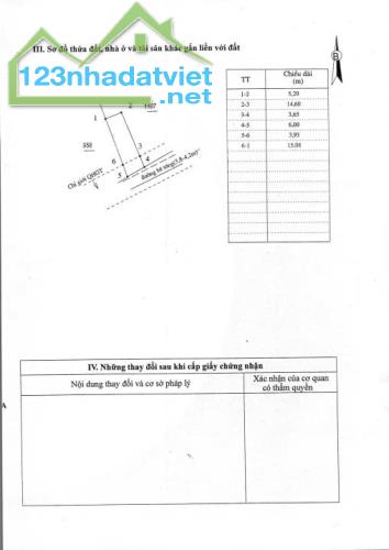 CẦN BÁN LÔ ĐẤT TỌA LẠC TẠI THÔN THẠNH MỸ - XÃ NINH HÒA - TỈNH KHÁNH HÒA - 2