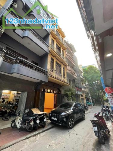 💥💥💥BÁN NHÀ💥💥💥  📍 KIM ĐỒNG 58 M² - 4 TẦNG - GIÁ NHỈNH  21 T.Y- ĐẸP KHÔNG TỲ VẾT.