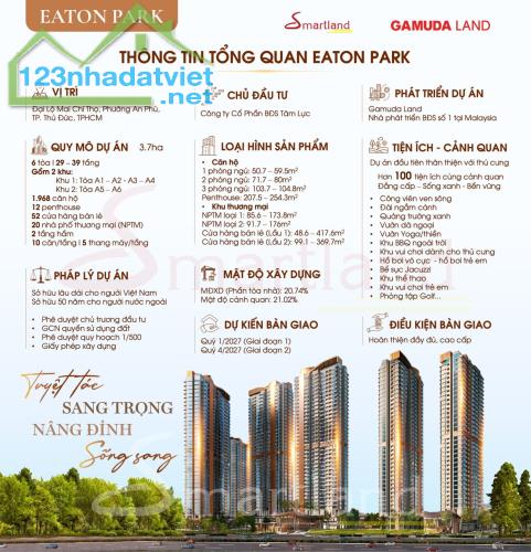 Căn hộ Eaton Park mặt tiền Mai Chí Thọ, Q2 mở bán gd2, pháp lý hoàn chỉnh - 3