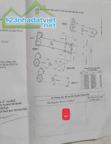 Nhà 5 tầng (6x21) Mặt Tiền Thống Nhất - Phường 11, Q. Gò Vấp giá tốt 16.2 tỷ