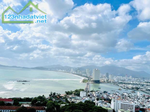 Tại sao năm 2024 nên đầu tư vào căn hộ View biển Nha Trang?