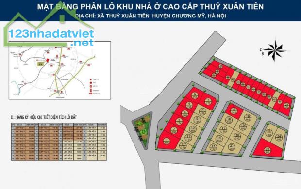 Bán đất thủy Xuân Tiên,kinh doanh bất chấp