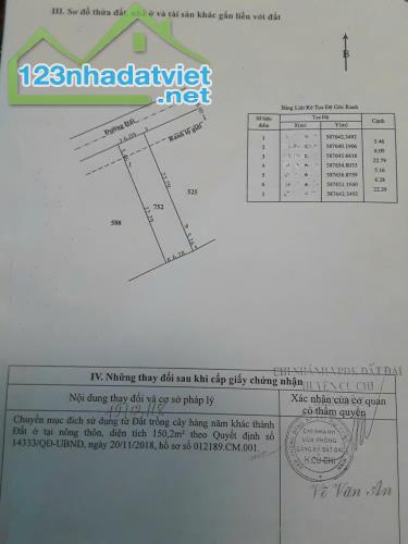 Mua nhà dưỡng già chỉ 610 triệu💰172m2, có sổ hồng riêng, gần ngay bệnh viện Xuyên Á - 5