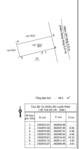 CẦN BÁN NHÀ CẤP 4 HẺM ĐƯỜNG NGUYỄN THIỆN THUẤT , TP NHA TRANG GIÁ 6,5 TỶ - 2