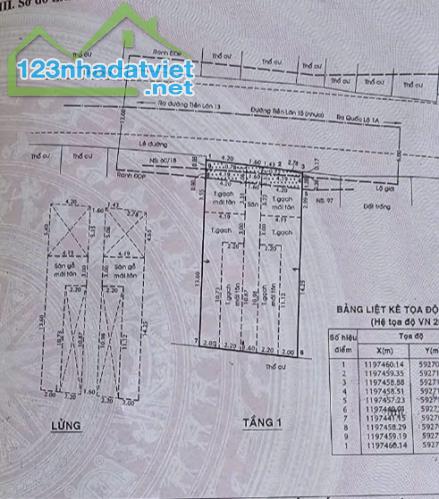 Bán dãy nhà trọ Mặt Tiền Đường Tiền Lân 15 xã Bà Điểm Hóc Môn   DT 10 x 20 DTCN 190m thổ