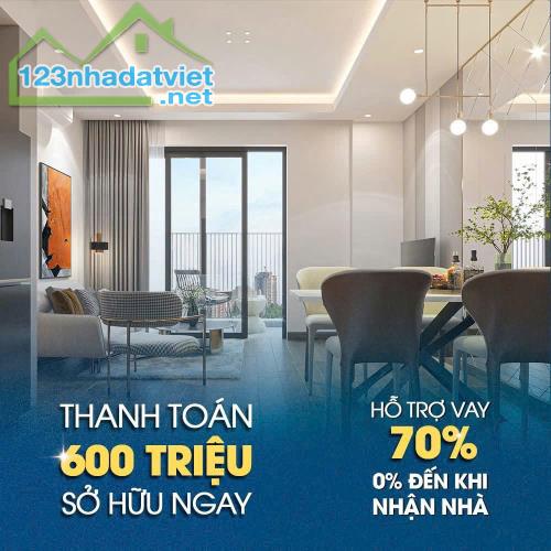 Mia Plaza Chỉ Với 4xtr/m2 Giá Tốt Nhất Trên Thị Trường Đà Nẵng - 2