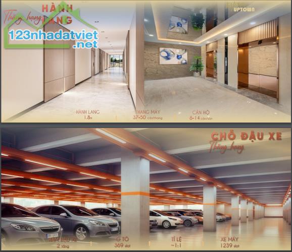 Fiato Uptown – căn hộ cao cấp ngay mặt tiền Tô Ngọc Vân chỉ với 49tr/m2  có nên đầu tư