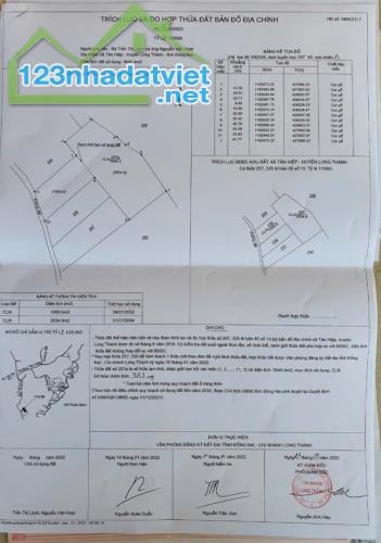 CHÍNH CHỦ Cần Bán Nhanh Đất Tại Xã Tân Hiệp, Huyện Long Thành, Đồng Nai - 1