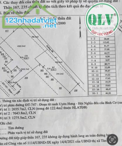 CƠ HỘI ĐẦU TƯ ĐẤT VÀNG 11.574 m2 MẶT TIỀN DT747A - TÂN UYÊN, BÌNH DƯƠNG - 1