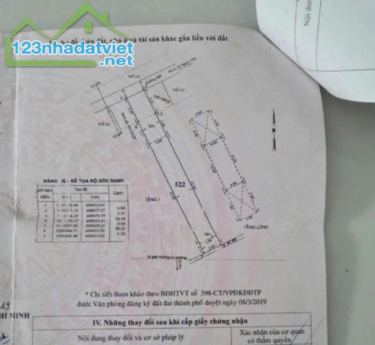 Nhanh tay săn ngay nhà diện tích khủng 142m2  - ngay chơ Minh phát Q12 - 2 TẦNG - 3PN - - 4