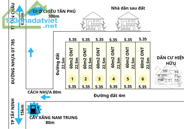 Bán lô đất vị trí đẹp Ngay chợ chiều Tân Phú, Tân Châu , Tỉnh Tây Ninh - 2