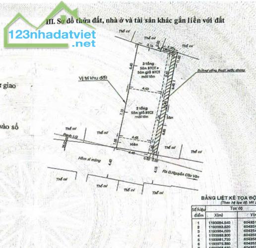 Bán nhà TL mặt tiền  Nguyễn Cửu Vân Bình Thạnh 5.2 x 15m DT thực tế 98 m2 giá 10,9 tỷ - 1