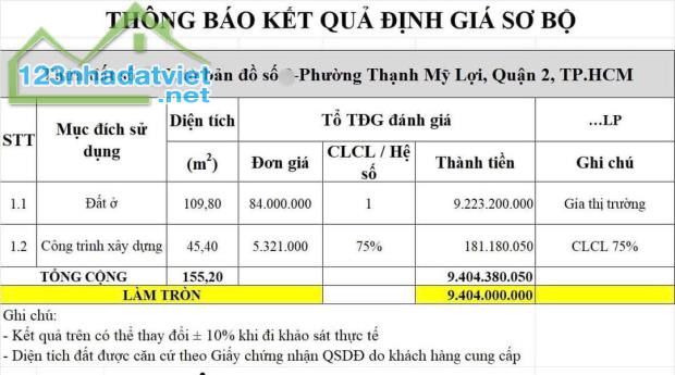 Bán nhà MT TTHC Quận 2 Nguyễn Duy Trinh Trịnh Khắc Lập Thạnh Mỹ Lợi 110m2 chỉ 8 tỉ. - 1