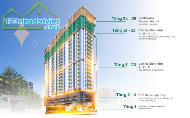 CĂN HỘ MIA CENTER POINT - BIỂU TƯỢNG MỚI TẠI TRUNG TÂM KHU THƯƠNG MẠI TỰ DO - 1