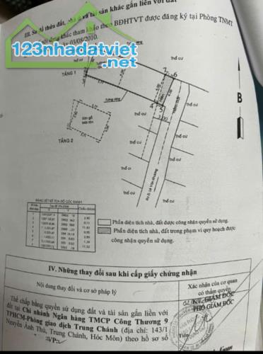 LÊ VĂN KHƯƠNG, ĐỐI DIỆN METRO, KHÔNG LỘ GIỚI - KHÔNG QUY HOẠCH - 1 PHÚT QUA GÒ VẤP - GẦN