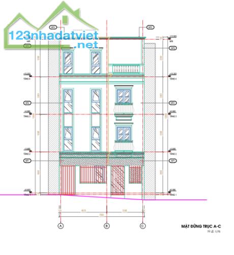 CHÍNH CHỦ BÁN CĂN NHÀ PHỐ TẠI KHU ĐÔ THỊ PANACEA HILL MỘC CHÂU 105M2, 4 TẦNG, GIÁ 5.9 TỶ - 4