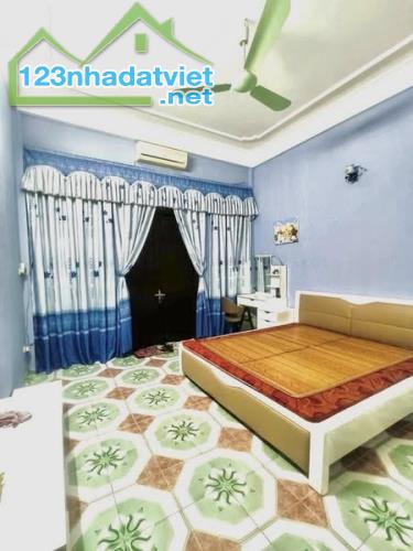 HOT! Nhà phố Hoàng Văn Thái - Ô tô tránh nhau thoải mái - 64m², chỉ hơn 10 tỷ! - 2