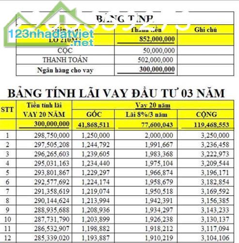 BÁN GẤP LÔ ĐẤT 250m2 TÂN LONG - PHÚ GIÁO 370triệu mua được công chứng ngay - cao tốc Hồ - 3