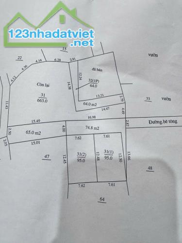 Bán nhanh mảnh đất 95m2 siêu đẹp tại Thống Nhất, Thường Tín, Hà Nội, Giá rẻ chỉ 2,x tỷ.