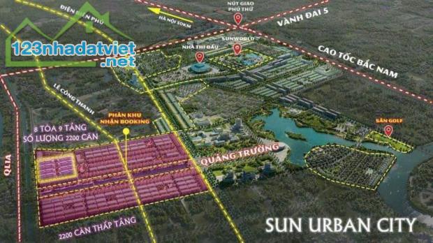 DỰ ÁN ĐẠI ĐÔ THỊ THÀNH PHỐ ÁNH SÁNG VÀ THỜI ĐẠI - SUN URBAN CITY HÀ NAM. Liên hệ: - 3