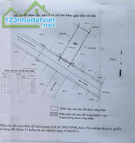 Bán nhà HXT Nguyễn Ảnh Thủ Hiệp Thành , Q12, 2Tx 50m2 . Giá chỉ  3.3 tỷ (TL) - 3