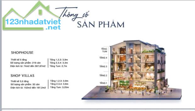 Bán shophouse hàng hiếm tại Economy City, 8 tỷ, 100m2, Văn Lâm, Hưng Yên Siêu Tiềm Năng