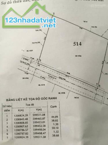 CẦN BÁN LÔ ĐẤT FULL THỔ CƯ 50x40, GIÁ 65 TỶ QUỐC LỘ 1A, THỚI AN - 1