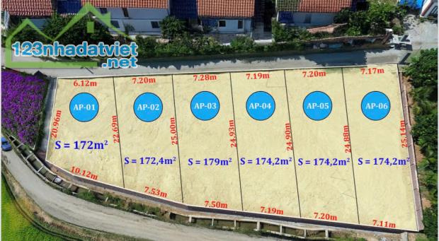 Chính chủ cần bán: 175m2* 7,5 m ở An Phú- Mỹ Đức- Hà Nội. Giá rẻ thích hợp đầu tư - 2