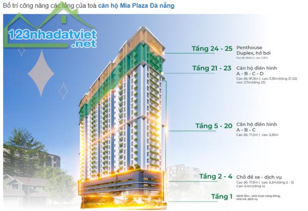 MIA CENTER POINT - CĂN HỘ SÁNG GIÁ NHẤT TRUNG TÂM TP. ĐÀ NẴNG CHỈ VỚI 4X TRIỆU/M2 - 2