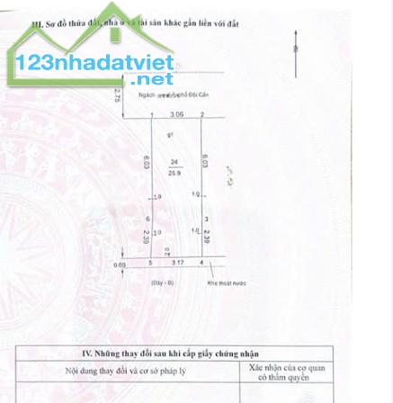 BÁN ĐẤT ĐỘI CẤN -  CỰC HIẾM - Ô TÔ LÙI CỬA - SỔ NỞ HẬU - BAY NHANH