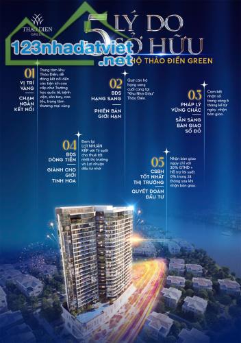 Căn Hộ 1PN THẢO ĐIỀN GREEN Quận 2 Căn hộ hạng sang view sông sẵn sàng bàn giao