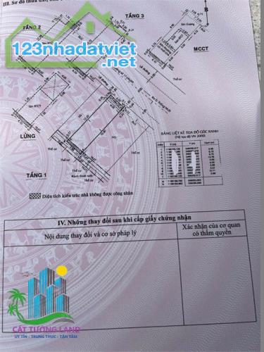 Mặt Tiền Đường Số 17, Ngay Chợ Hạnh Thông Tây. Nhà 5 Tầng, chỉ với 9.6 tỷ - 1