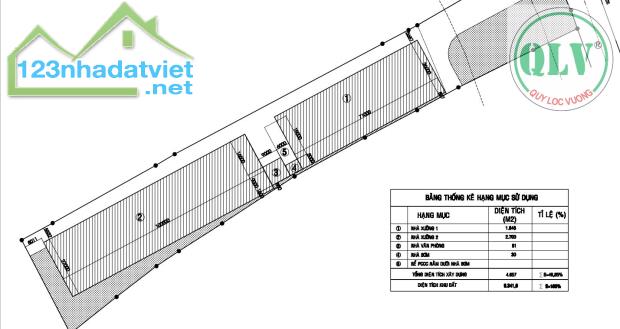 Xưởng cho thuê DT 9.300m2 ở DT749 Dầu Tiếng chỉ 2,5 USD/m2