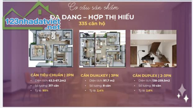 MIA CENTER POINT - CĂN HỘ SÁNG GIÁ NHẤT TRUNG TÂM TP. ĐÀ NẴNG CHỈ VỚI 4X TRIỆU/M2 ‼ - 3