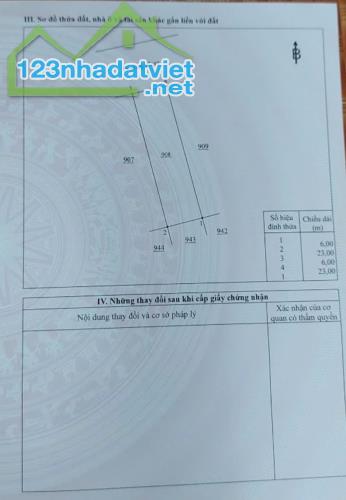 Cần bán đất nền đẹp Huyện Long Thành (gần khu công nghiệp Long Đức) - 1