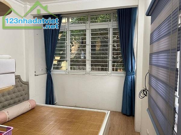 CHÍNH CHỦ CẦN BÁN NHÀ PHỐ NGHI TÀM - 32M2 - GIÁ 6,5 TỶ - 1