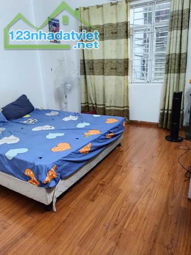 🏠 42M² X 5 TẦNG - MT 3.6M - NGÕ THÔNG - KINH DOANH - 6.5 TỶ - CHO THUÊ 15 TRIỆU/THÁNG! - 5