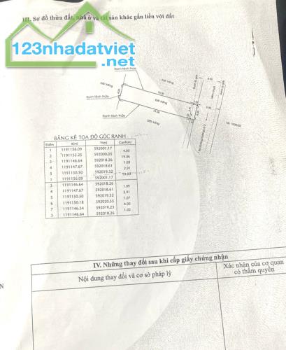 BÁN LÔ ĐẤT HẺM NHỰA 6M 1/ HƯƠNG LỘ 2 80M2 4X20 VUÔNG CHỈ 3.55 TỶ - 1