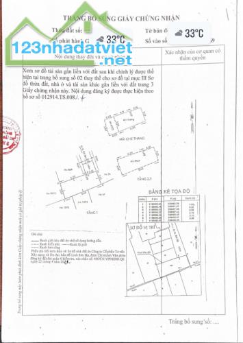 NHÀ 4 TẦNG SÔ HỒNG RIÊNG HOÀN CÔNG HOÀN THIỆN NGAY TRUNG TÂM QUẬN 6 CHỈ 3.35 TỶ - 5