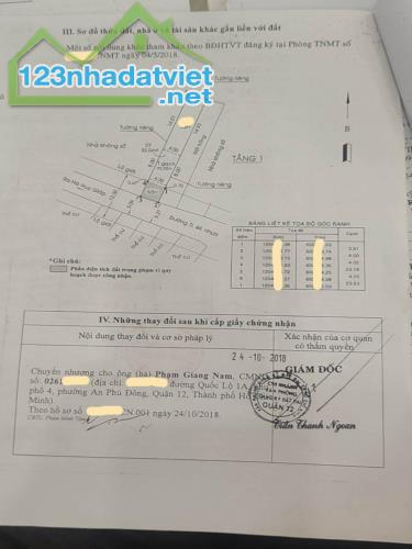 Bán nhà MT Thạnh Lộc 44 Quận 12, 110m2, 2T, giảm giá còn 5.x tỷ - 4