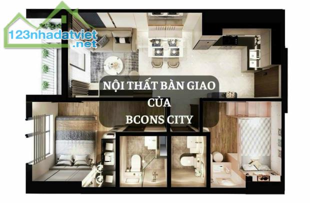 Cập nhật Giỏ hàng Bcons Polygon, mua trực tiếp chủ đầu tư Bcons, giá gốc đợt 1 - 2