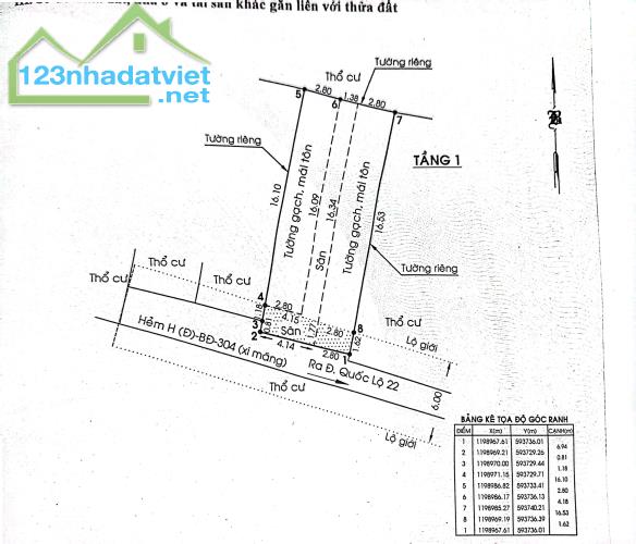 Bán dãy nhà trọ Đông Lân 10 Bà Điểm DT 126 m2 .Giá chỉ  4.15 tỷ (TL) - 3