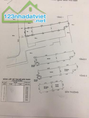 Bán nhà Tăng Bạt Hổ, P.11, Bình Thạnh: 3,5 x 20, giá 7,6 tỷ.