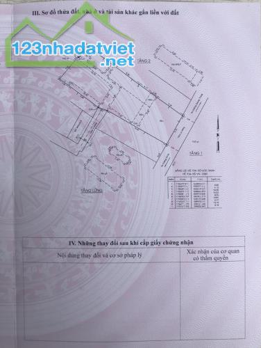 GÒ VẤP, PHAN HUY ÍCH, LÔ ĐẤT BIỆT THỰ, KV 12.5x34m 387m2, CHỈ 23 TỶ