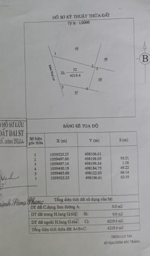 BÁN GẤP LÔ 4.219,4m ĐẤT.NGAY KHU DÂN CƯ TUẤN LAN ĐƯỜNG LÊ HỒNG PHONG F3,TPSócTrăng - 3