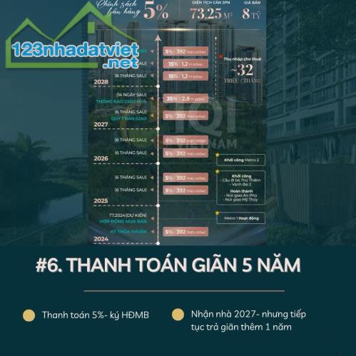 Căn hộ hạng sang chỉ từ 5% ký ngay HĐMB