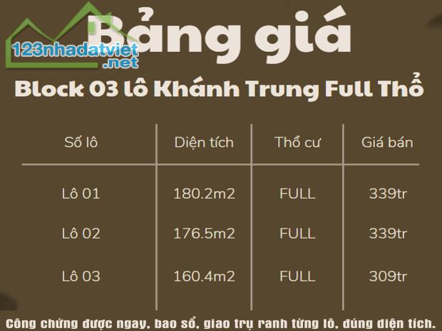 Bán 3 lô Full thổ cư Khánh Trung  giá 309 triệu/ lô - 3